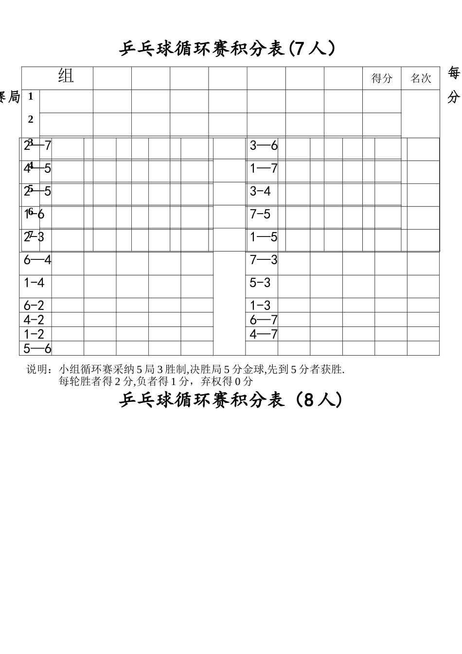 乒乓球-循环赛积分表7人-8人_第1页