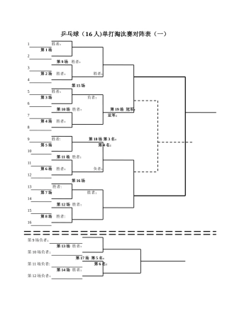 乒乓球单打淘汰赛对阵表