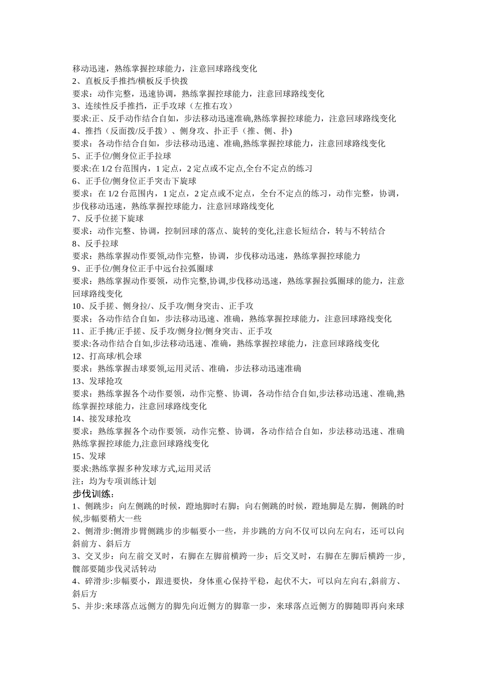 乒乓球兴趣班培训计划_第2页