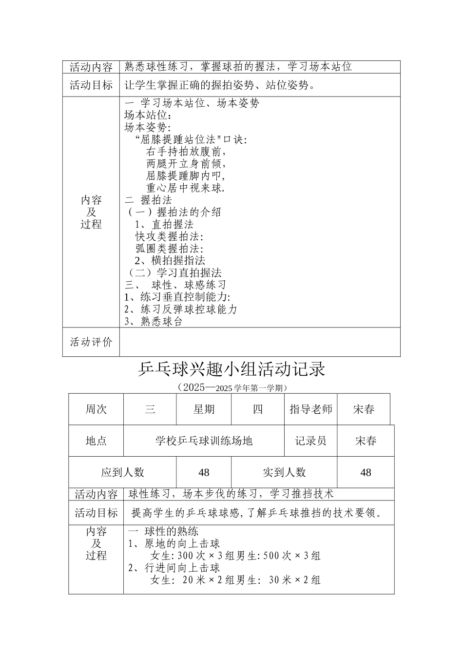 乒乓球兴趣小组活动记录62498_第2页