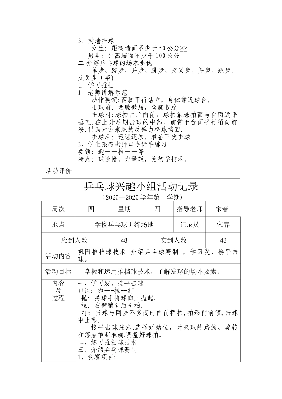 乒乓球兴趣小组活动记录62498_第3页