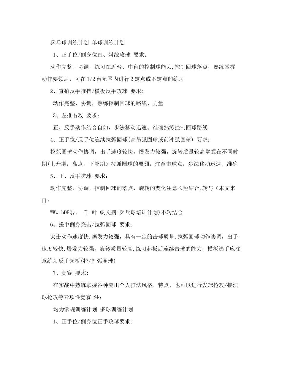 乒乓球培训计划_第2页