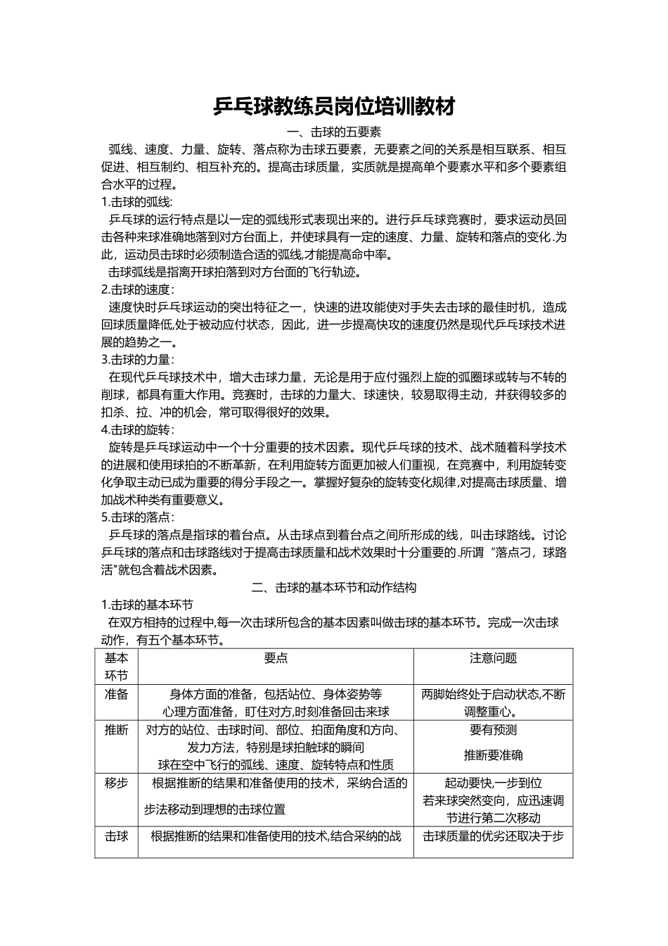 乒乓球教练员岗位培训教材_第1页