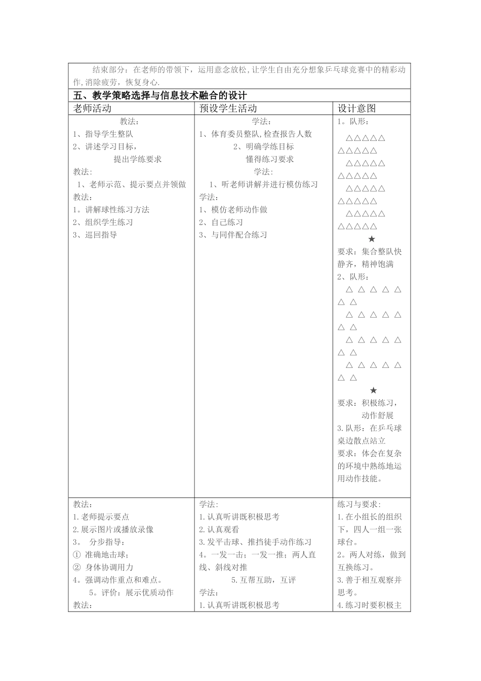 乒乓球教学设计方案_第2页