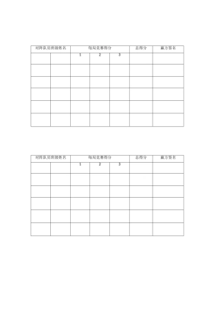 乒乓球比赛单打表格