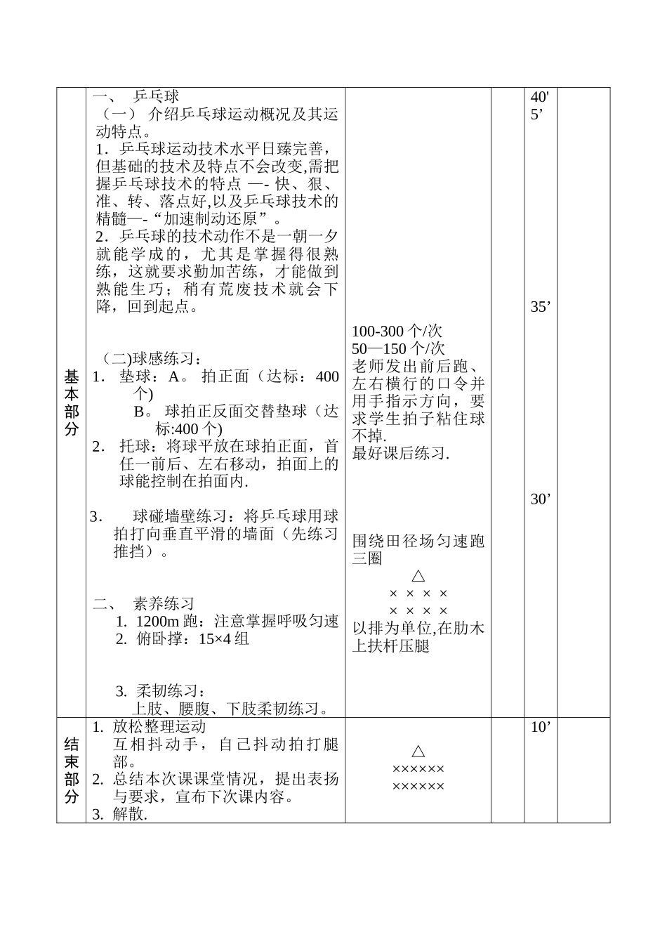 乒乓球校本课程教案_第3页
