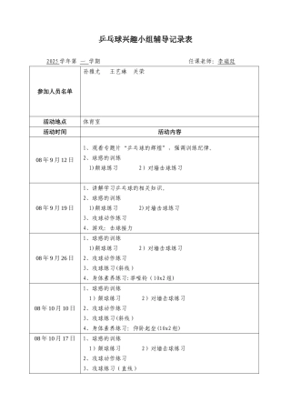 乒乓球活动记录