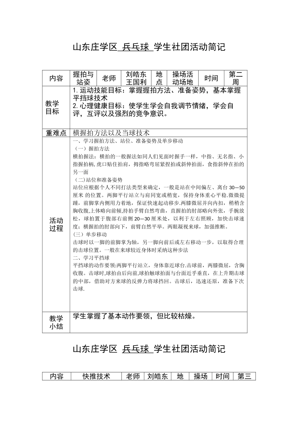 乒乓球社团活动计划和记录_第2页
