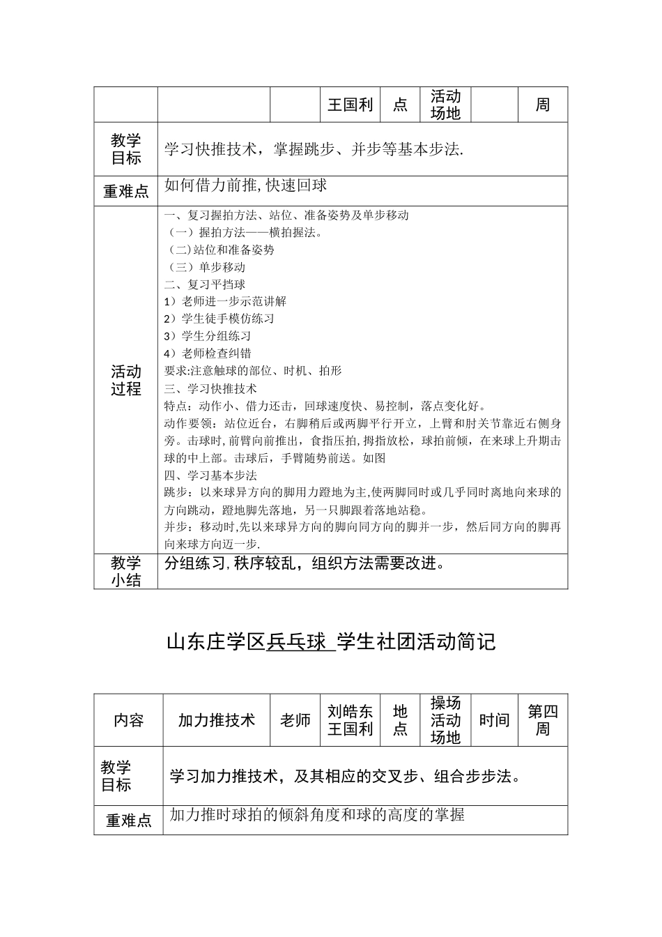 乒乓球社团活动计划和记录_第3页