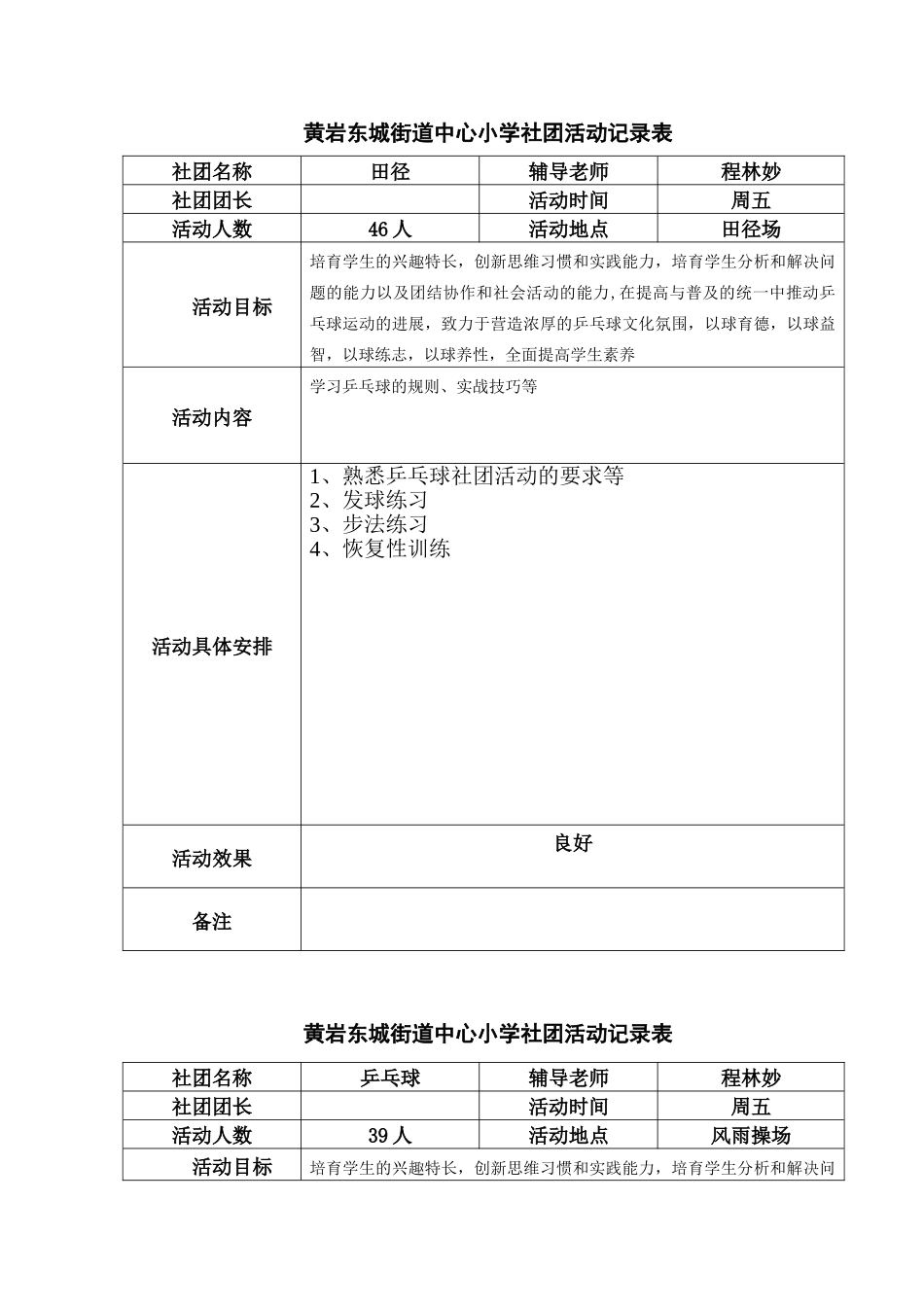 乒乓球社团活动记录表_第1页