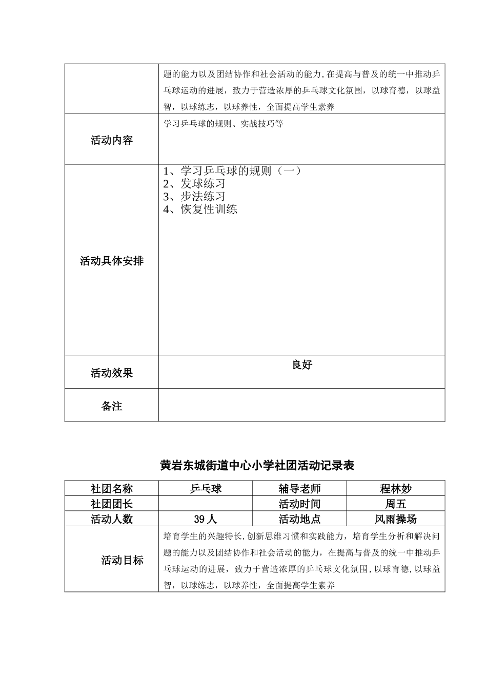 乒乓球社团活动记录表_第2页