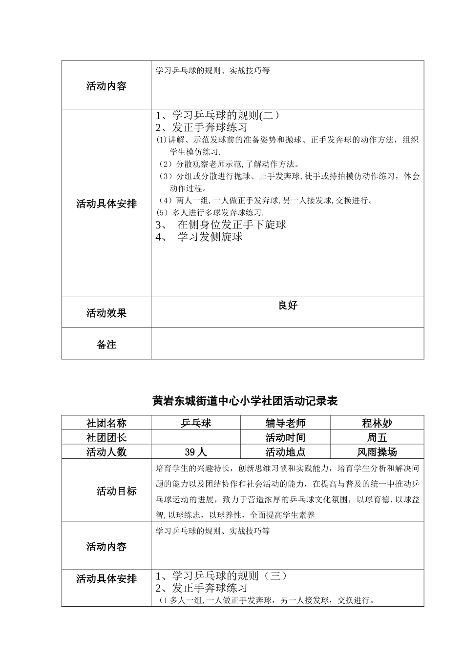 乒乓球社团活动记录表_第3页