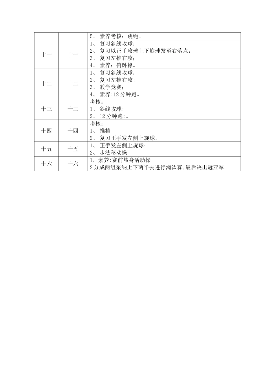 乒乓球训练计划及教案_第2页
