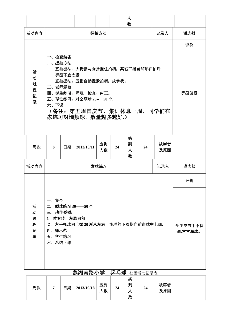 乒乓社团记录详表_第2页
