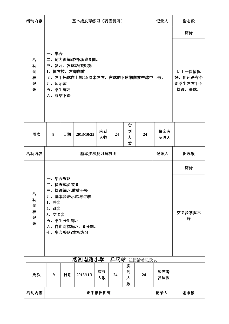 乒乓社团记录详表_第3页