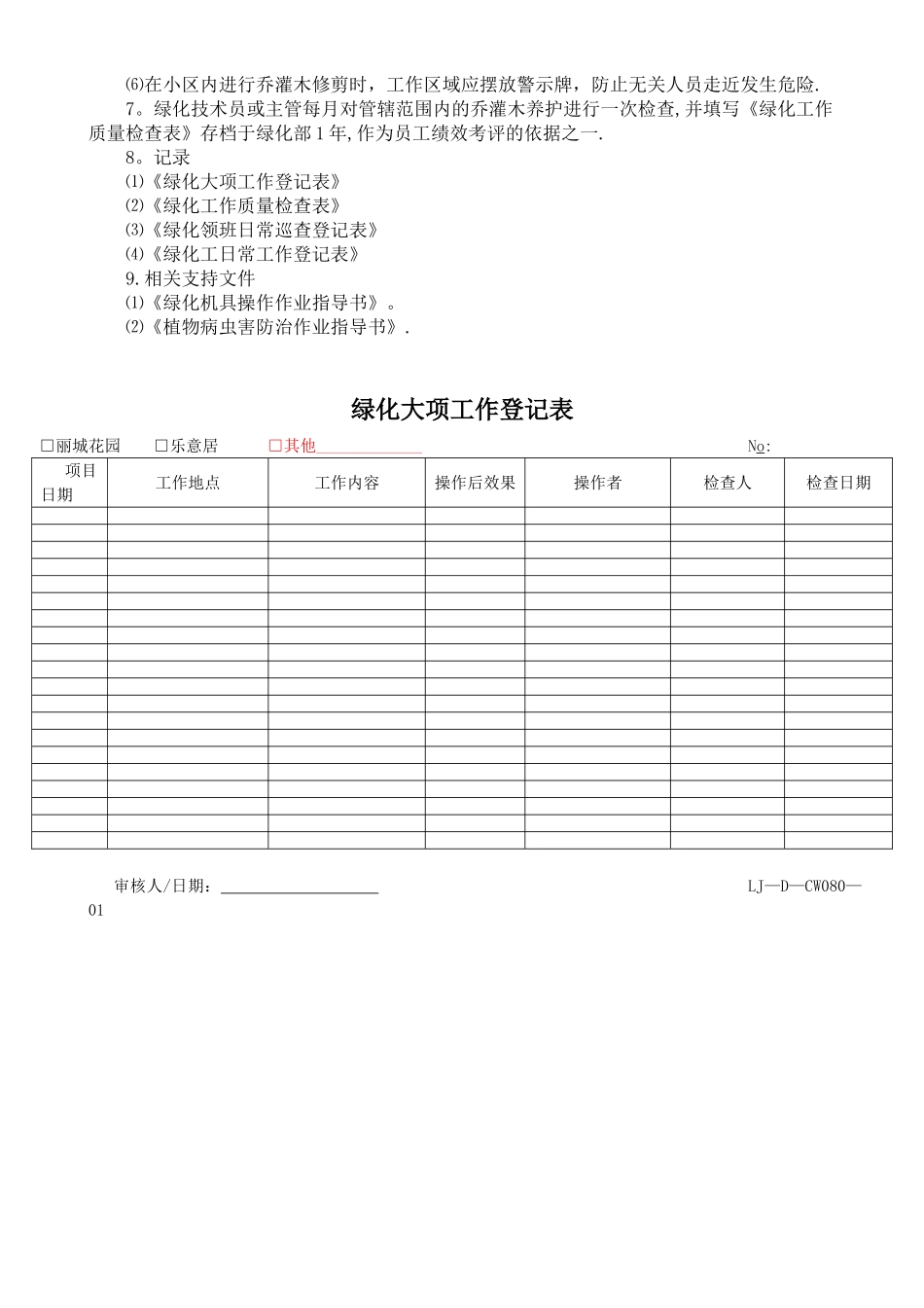 乔灌木养护作业指导书_第2页