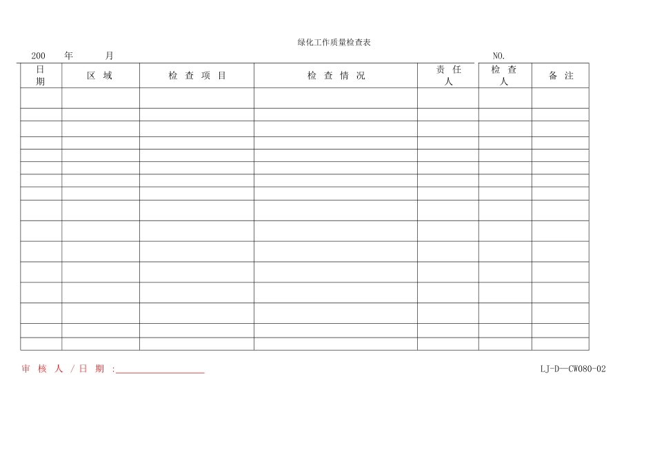 乔灌木养护作业指导书_第3页
