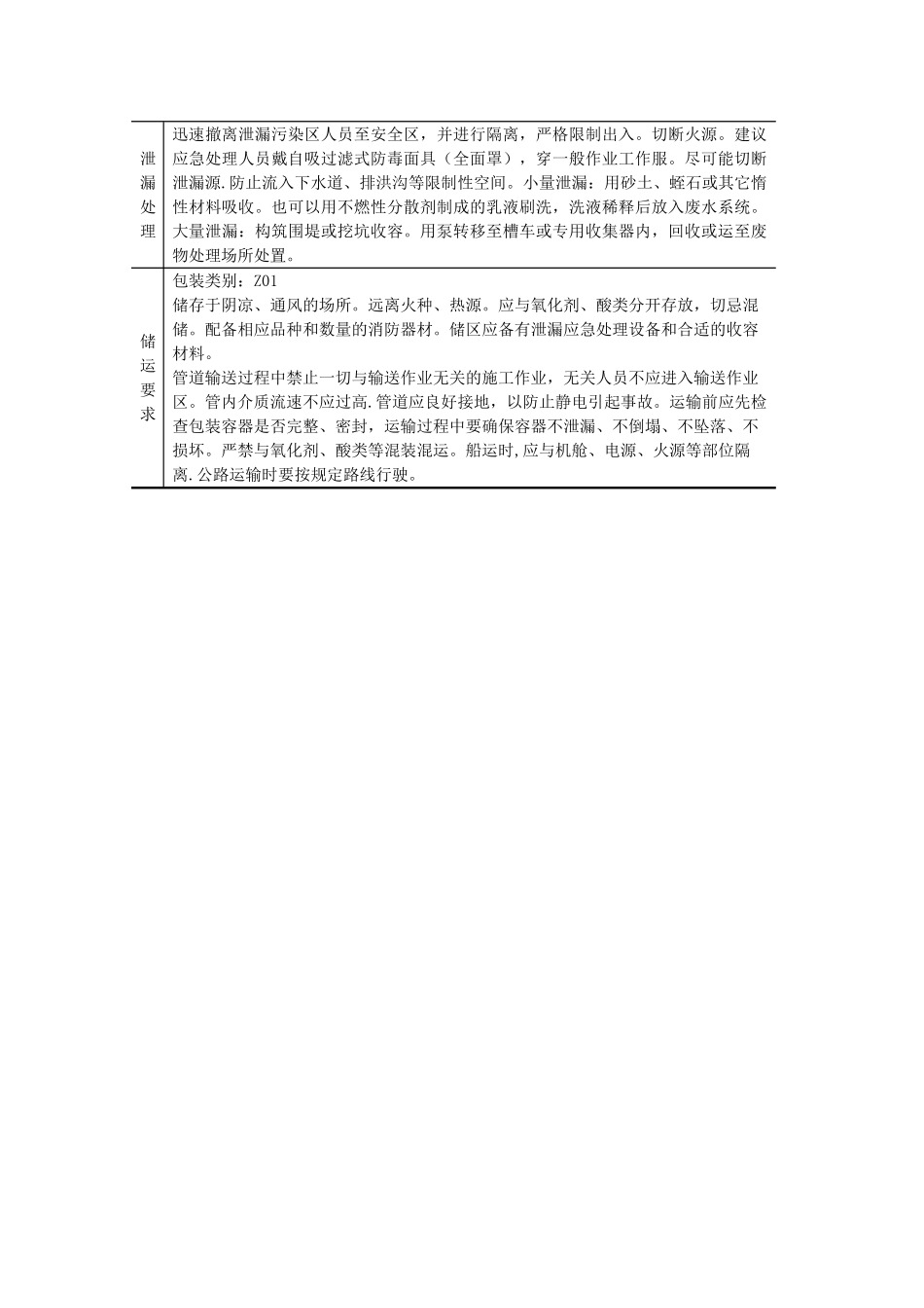 乙二醇的理化特性及危险特性表_第2页