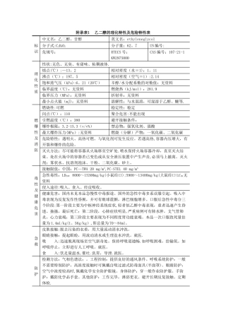 乙二醇的理化特性及危险特性表