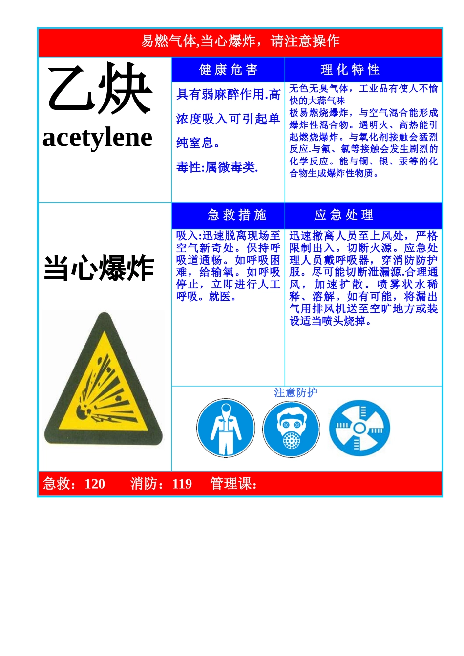 乙炔危害告知卡_第1页