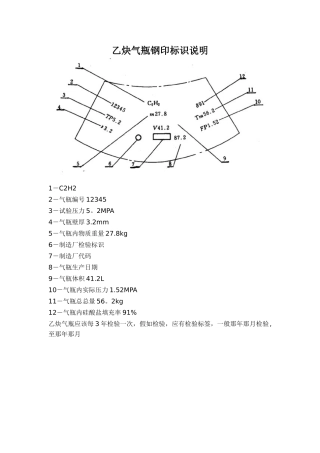 乙炔气瓶钢印标识说明