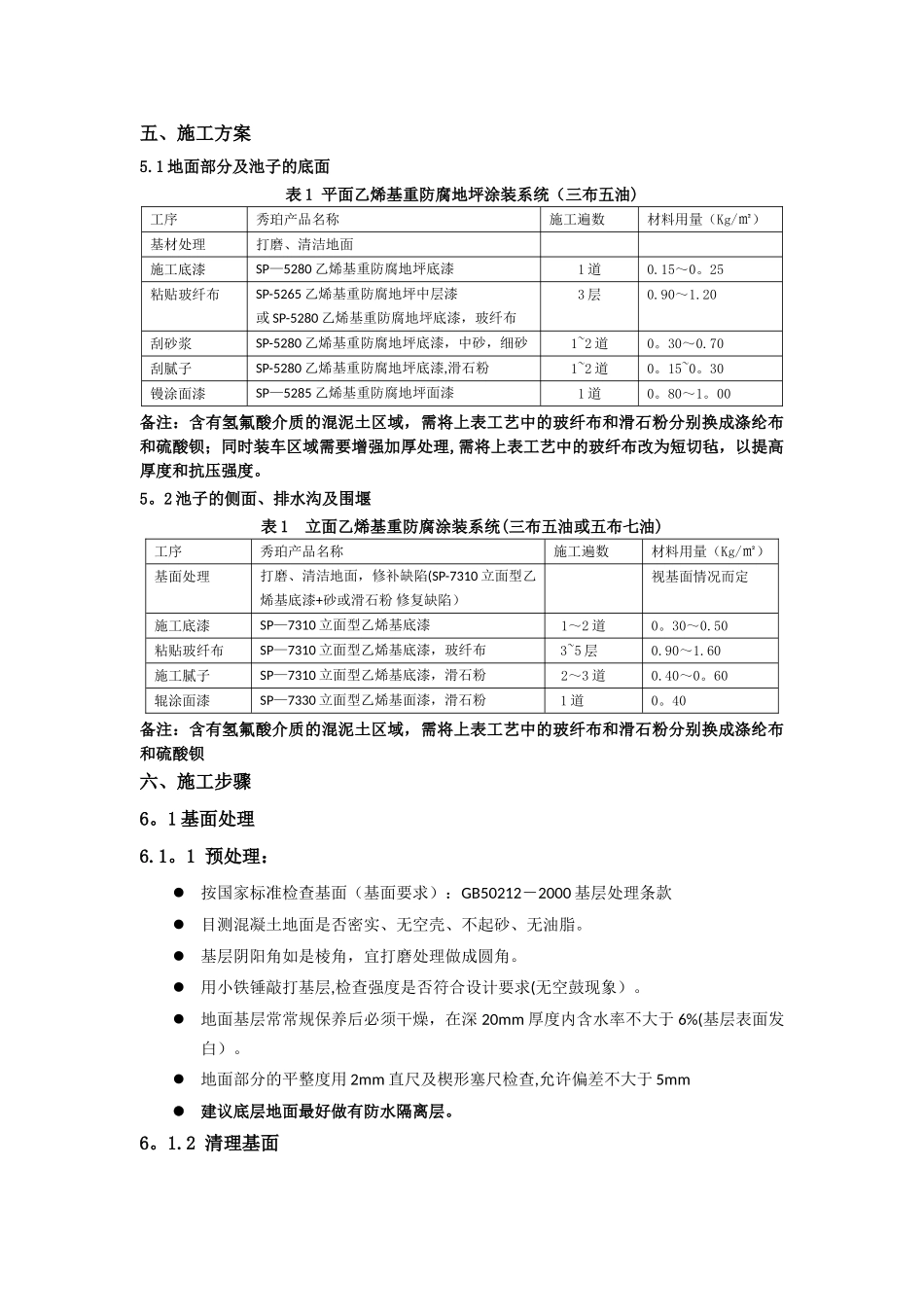 乙烯基防腐施工设计总方案_第3页