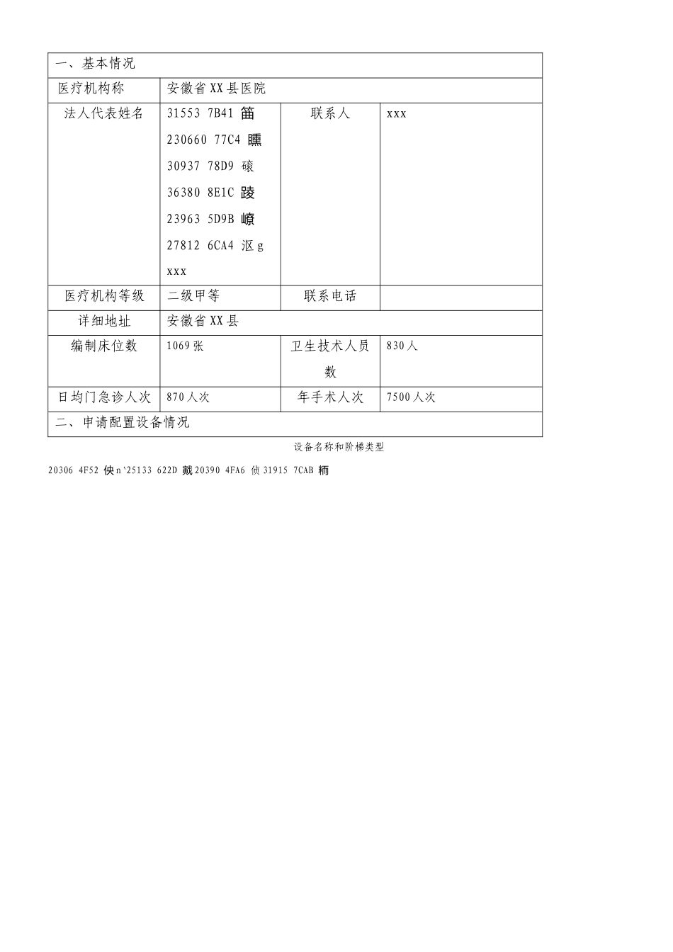 乙类大型医用设备配置可行性研究报告_第2页
