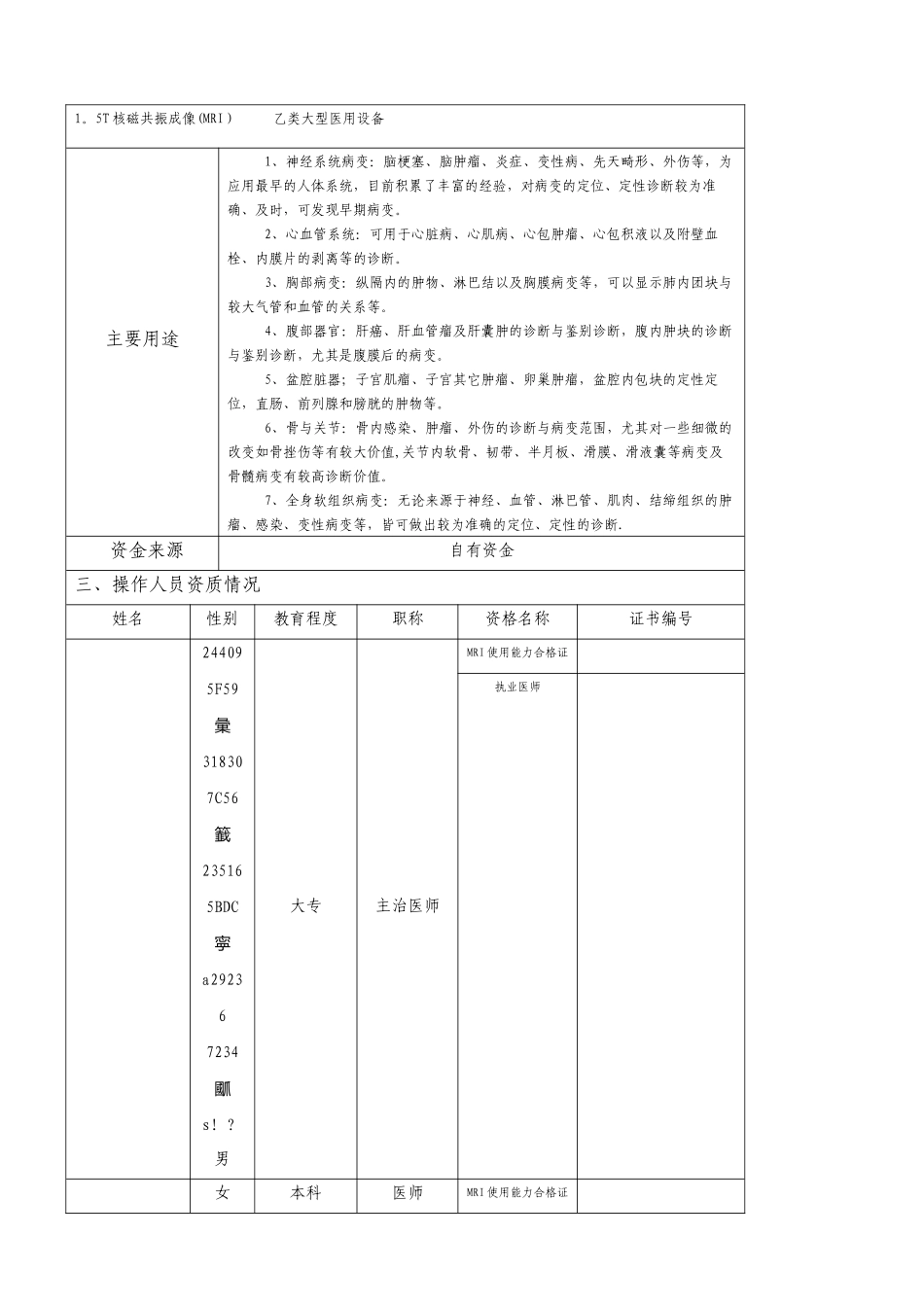 乙类大型医用设备配置可行性研究报告_第3页