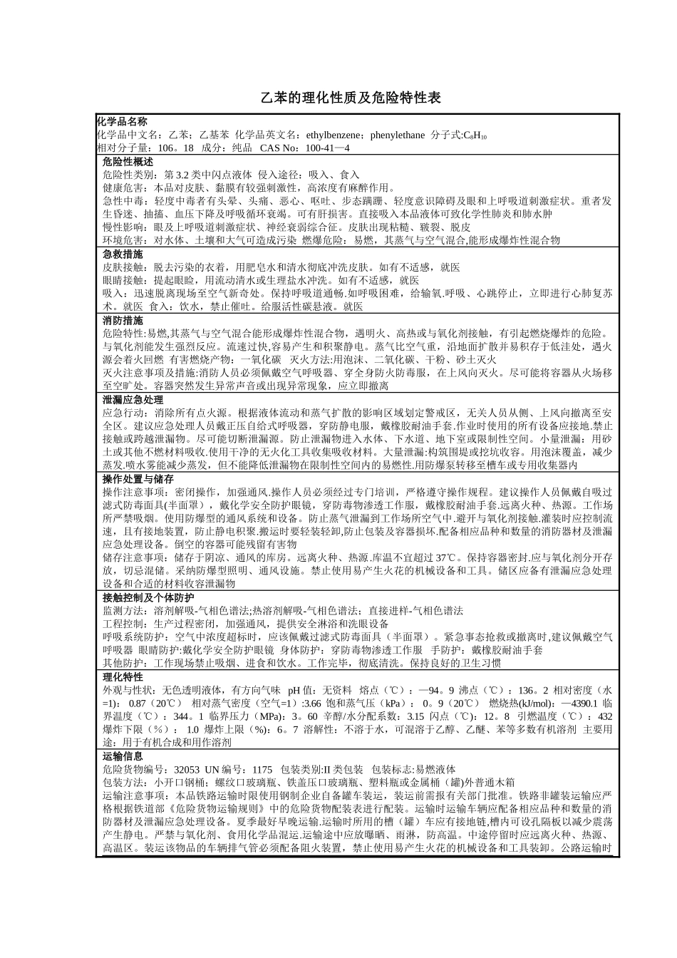 乙苯的理化性质及危险特性表_第1页