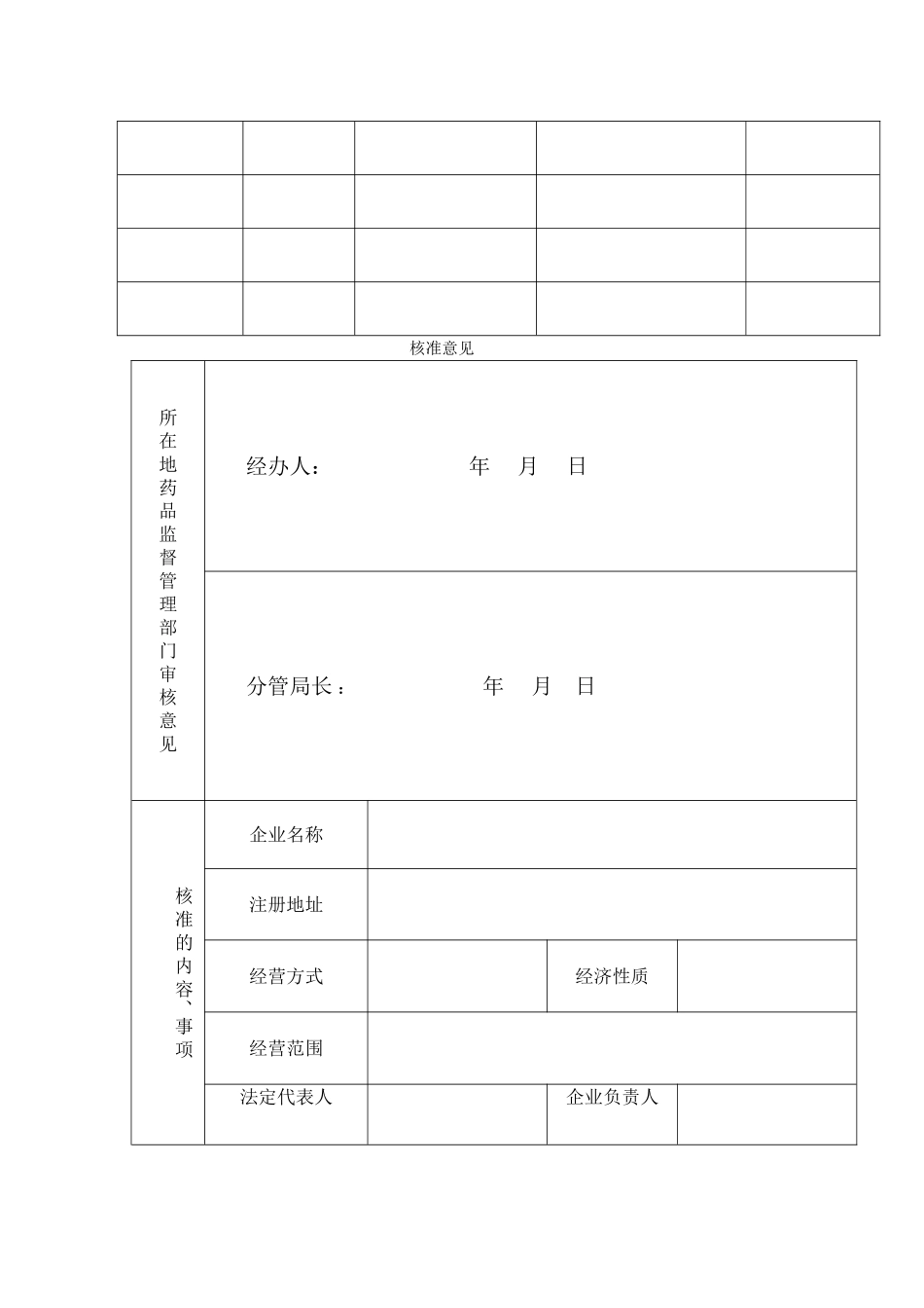 乙类非处方药申请表doc讲解_第3页