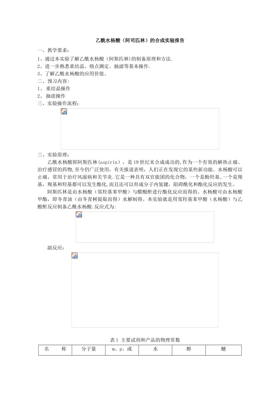 乙酰水杨酸的制备实验报告_第1页