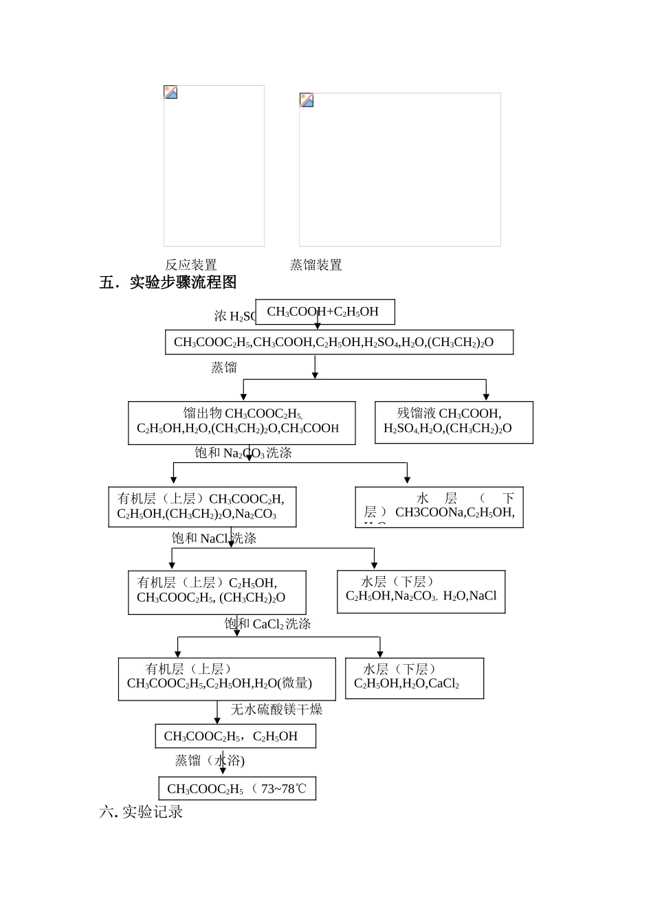 乙酸乙酯的制备实验报告_第2页
