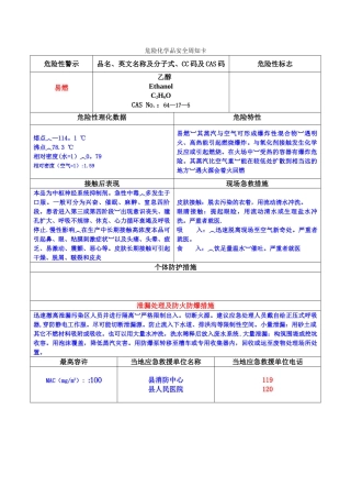 乙醇安全周知卡