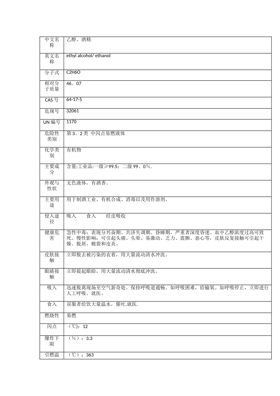 乙醇物化危险特性表_第1页