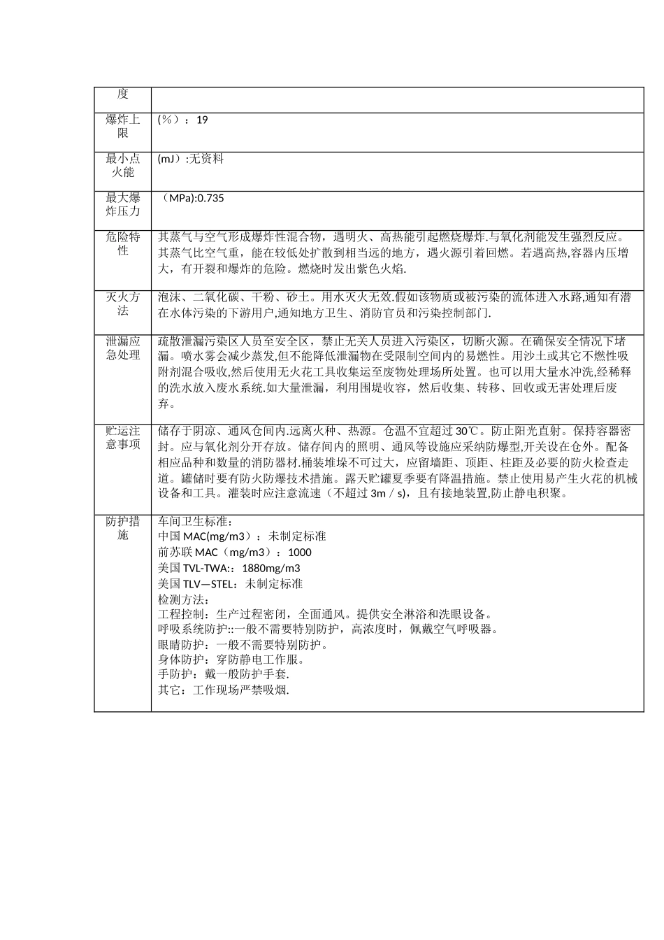 乙醇物化危险特性表_第2页