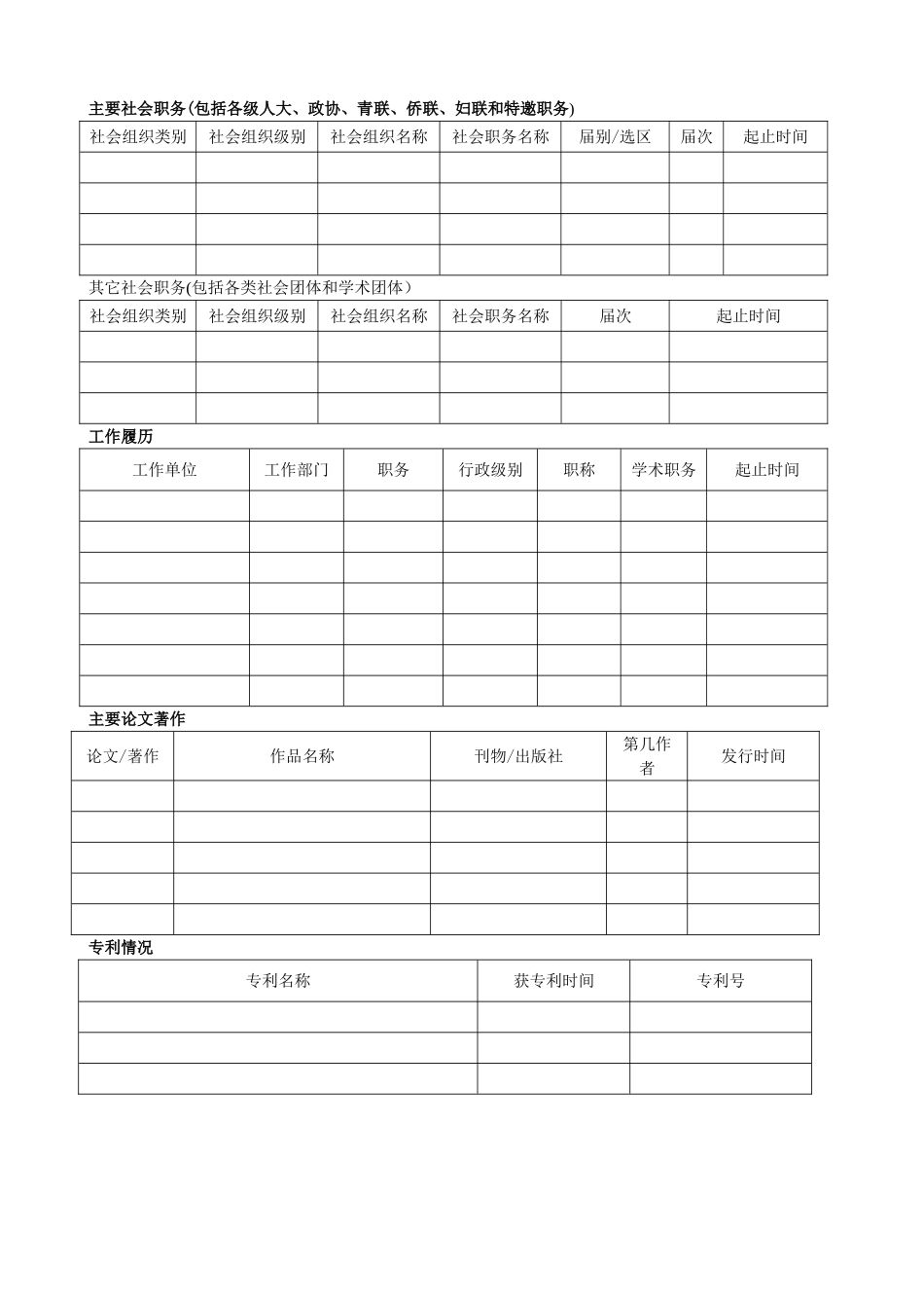九三学社申请入社登记表_第3页