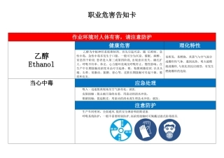 乙醇职业危害告知卡