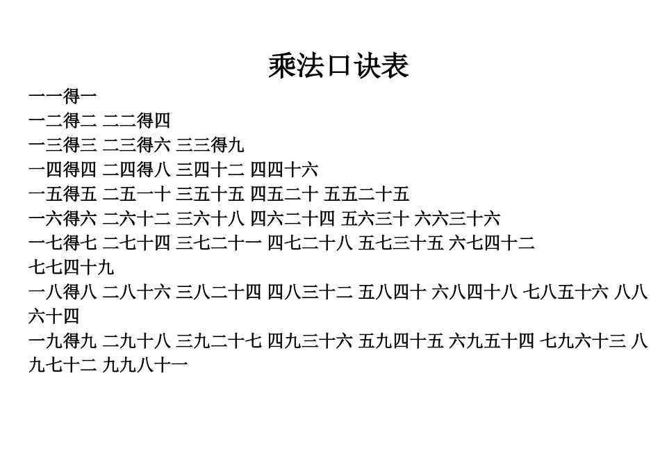 九九乘法表和口诀乘法表_第2页