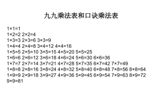 九九乘法表和口诀乘法表