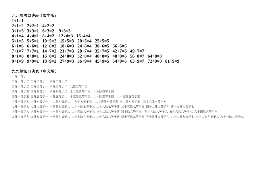 九九除法口诀表_第1页