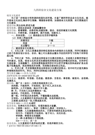 九四班宿舍文化建设方案