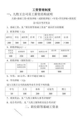 九牧王工资管理制度