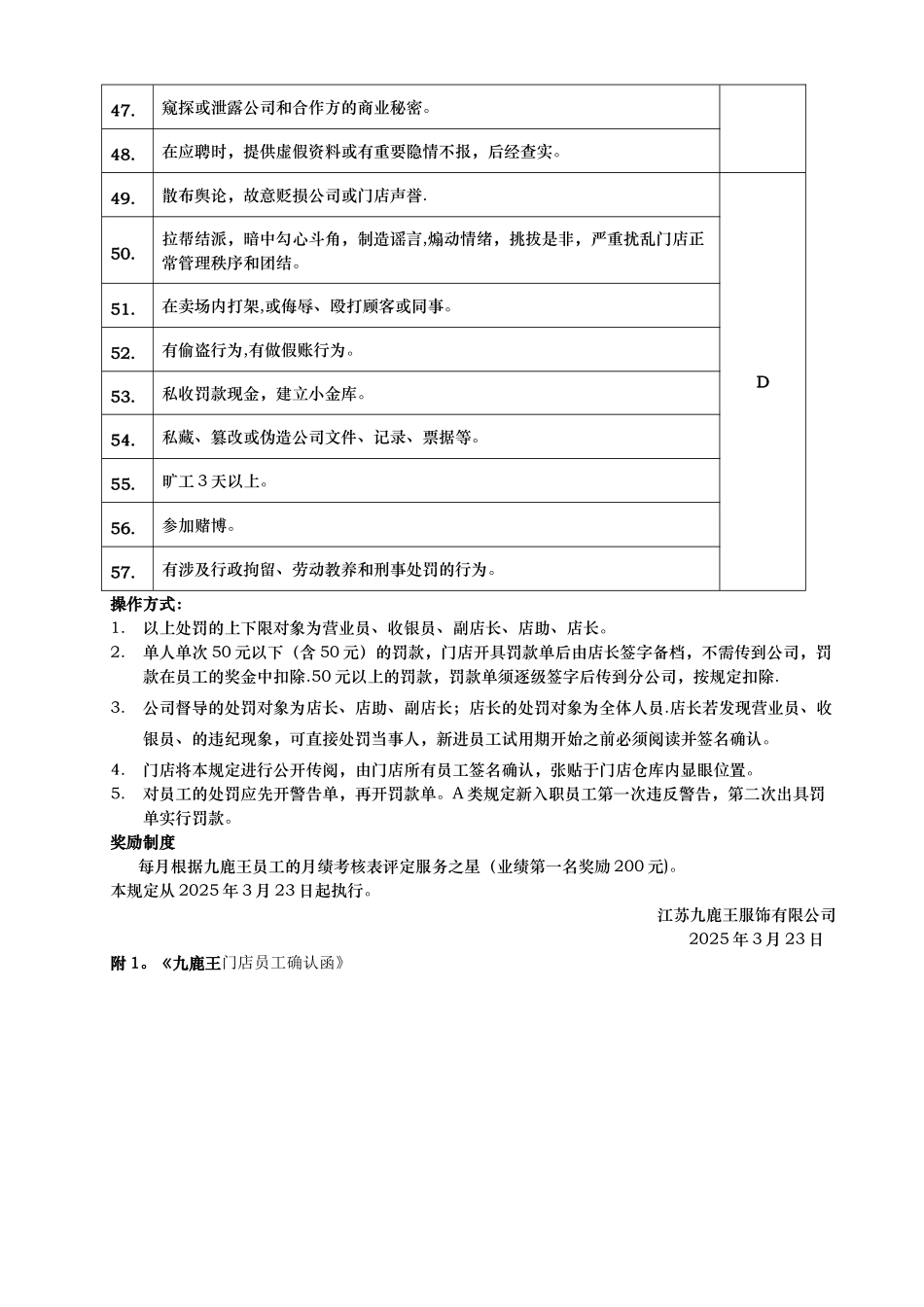 九鹿王门店员工行为管理规定V1.1_第3页