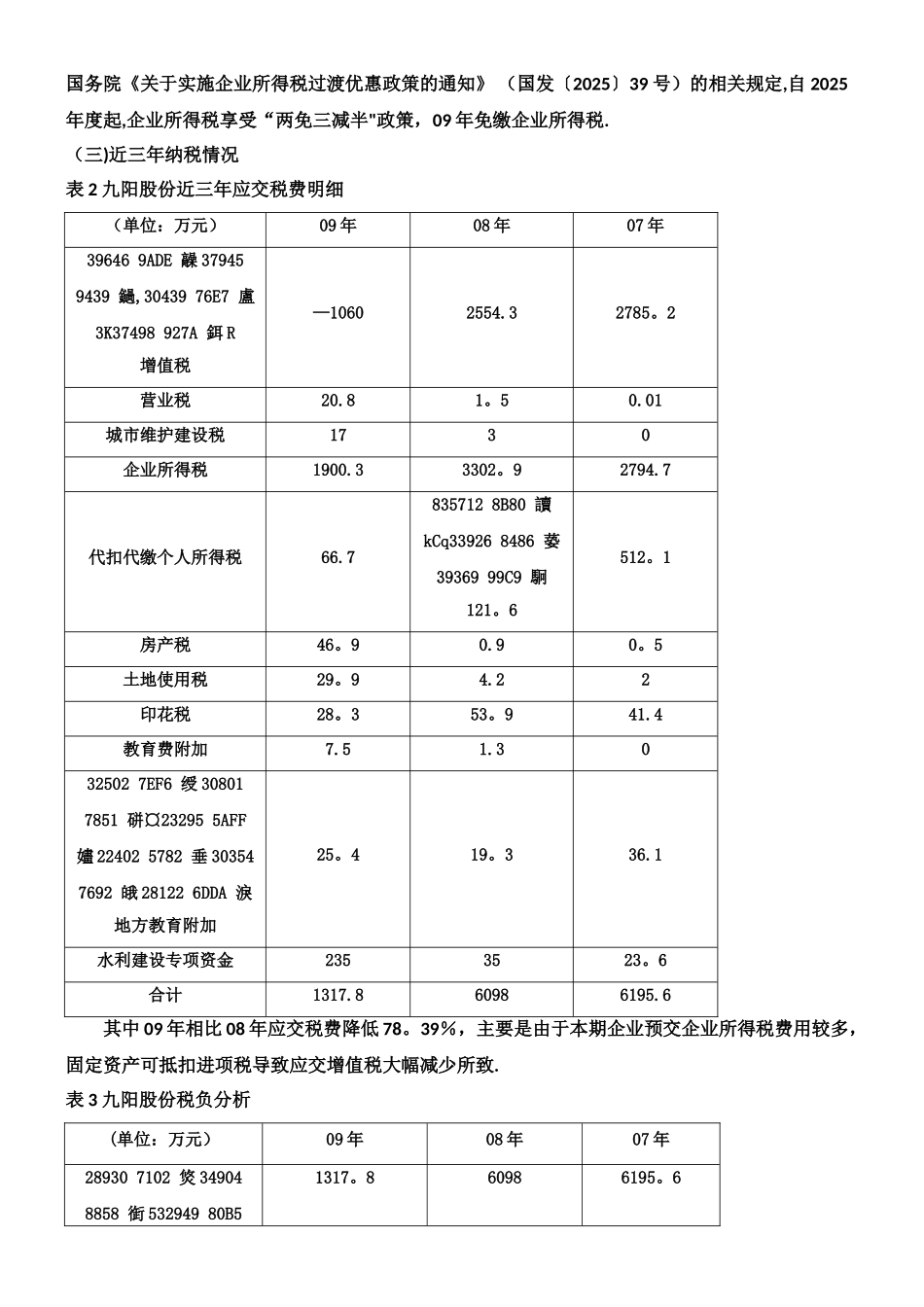 九阳股份税收筹划方案设计_第3页