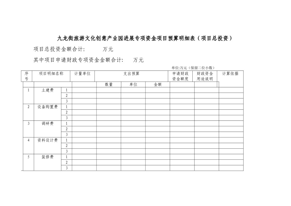九龙街旅游文化创意产业园发展专项资金项目预算明细表讲解_第1页