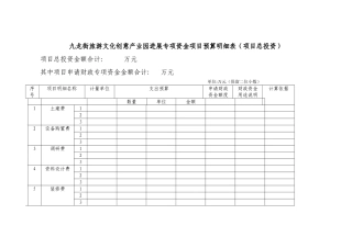 九龙街旅游文化创意产业园发展专项资金项目预算明细表讲解