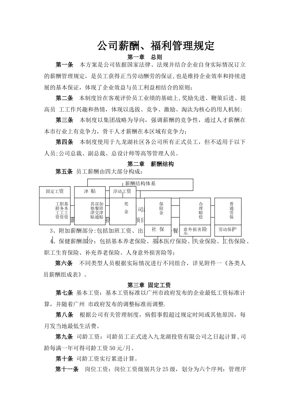 九龙湖社区《薪酬、福利管理规定》_第1页