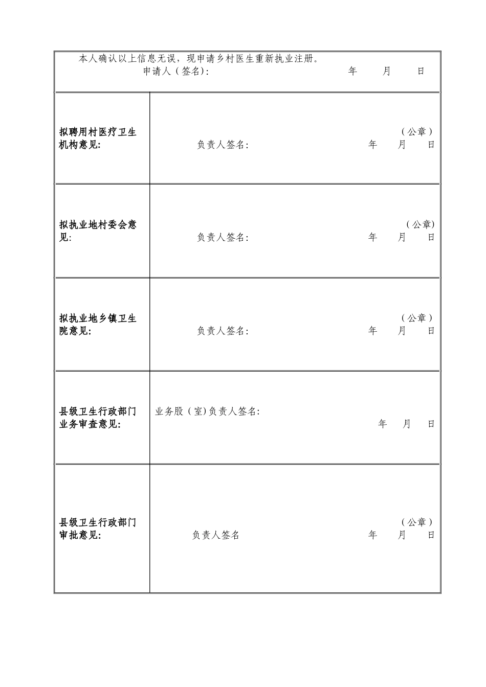 乡村医生变更执业注册申请审批表_第3页