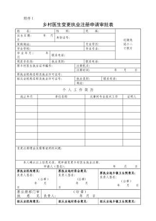 乡村医生变更执业注册申请审批表