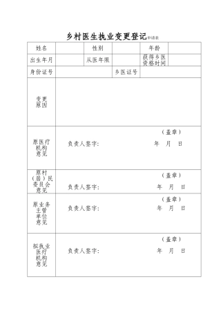 乡村医生执业变更登记申请表